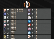 开云体育-欧预赛积分榜公布，强队稳坐前列的简单介绍