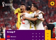 开云体育官网-西班牙队险胜克罗地亚队，领跑小组积分榜的简单介绍