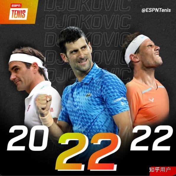 关于澳大利亚网球队轻取美国网球队，德约科维奇统治全场的信息