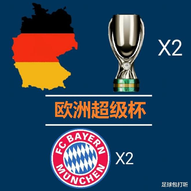 洲际杯赛决赛四支球队取得成功